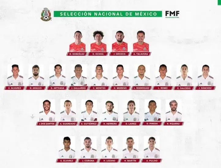 Selección Mexicana: Convocatoria para los partidos vs Gales y Costa Rica
