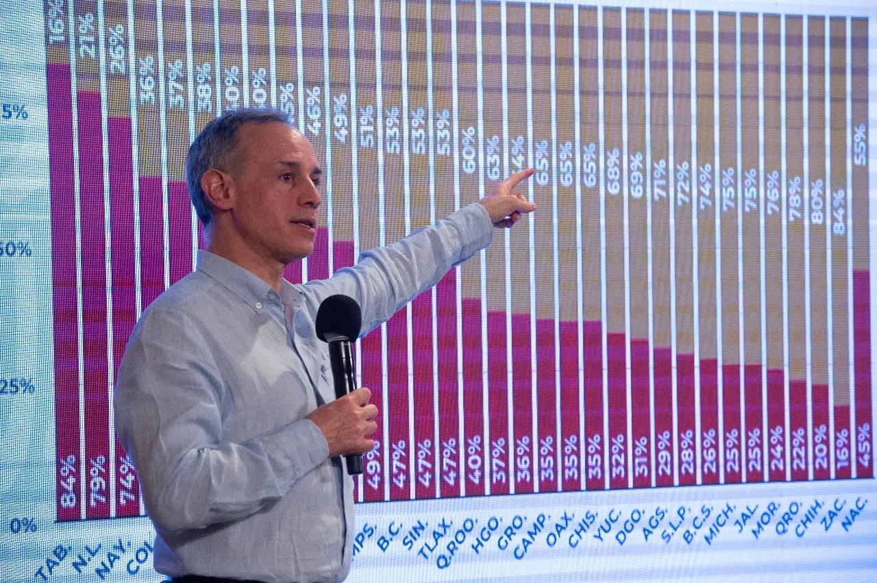 COVID-19. México llega a los 332 mil 929 casos acumulados y suma 36 mil 603 muertes