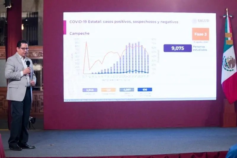 COVID-19. México rebasa las 53 mil muertes y suma 485 mil 836 casos