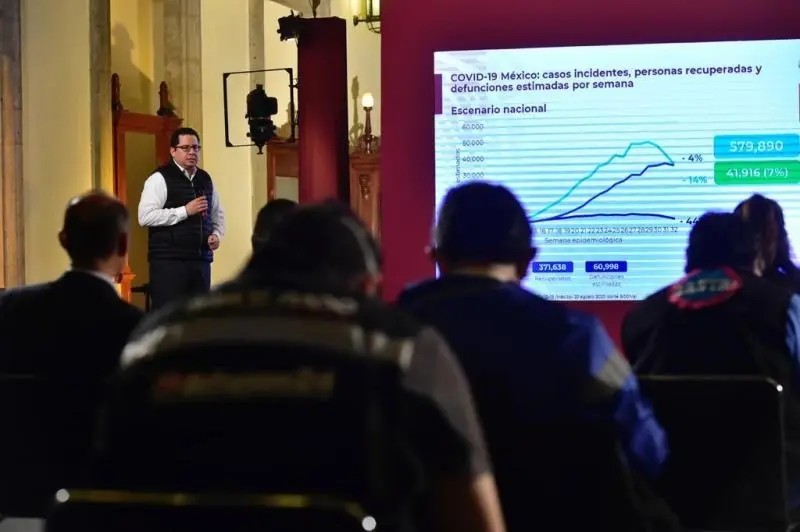 Coronavirus. México supera las 59 mil muertes y acumula 543 mil 806 contagios