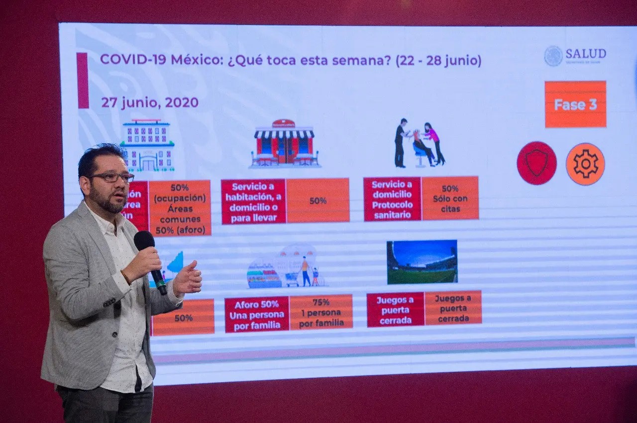 Coronavirus. México suma 212 mil 802 contagios y 26 mil 381 muertes