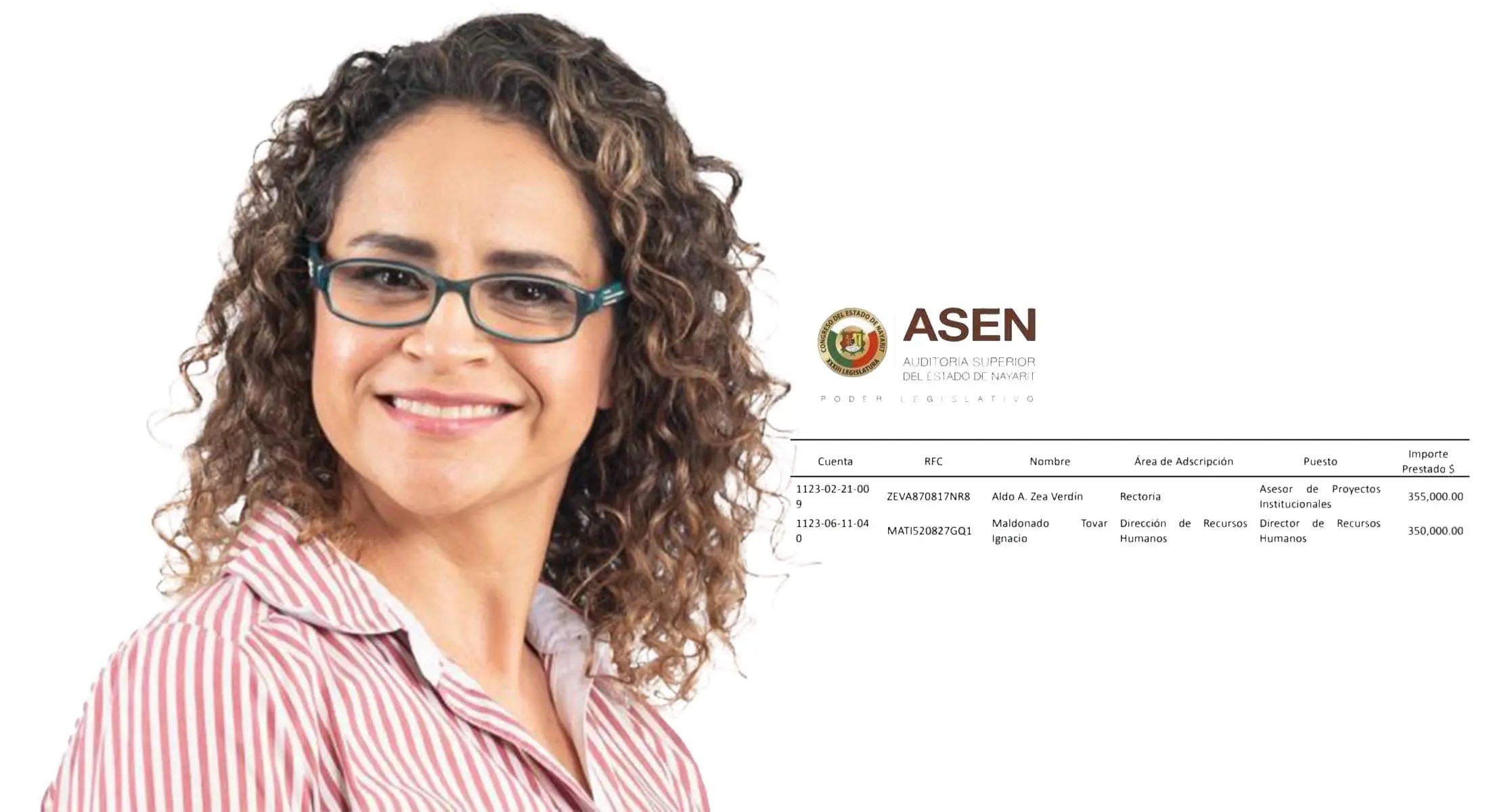 Reluce corrupción en la UAN