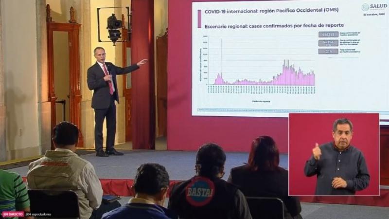 Coronavirus México. Suma más de 880 mil casos de Covid-19