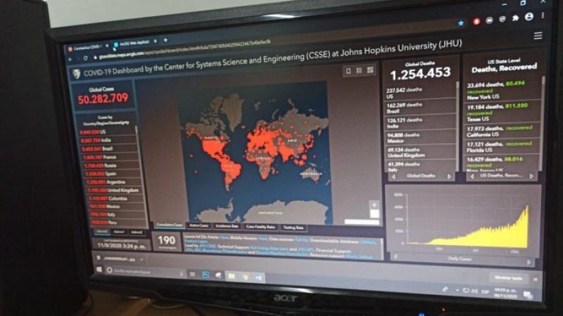 COVID-19 rebasa los 50 millones de contagios en el mundo